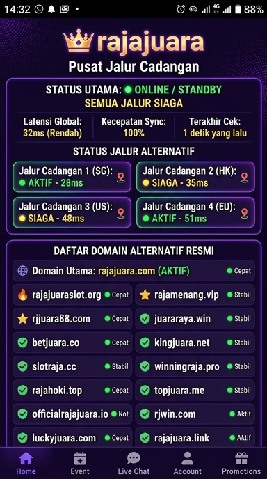 Tampilan link alternatif rajajuara